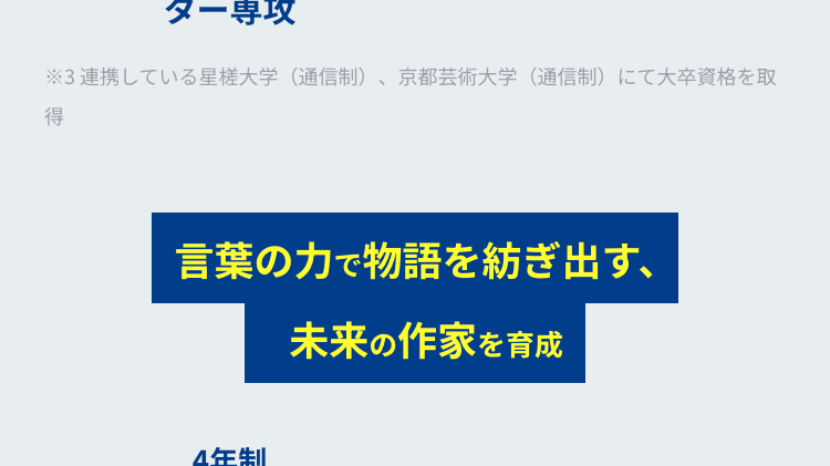 ター専攻
※3連携している星槎大学 (通信制)、 京都芸術大学(通信制)にて大卒資格を取
得
言葉の力で物語を紡ぎ出す、
未来の作家を育成
4年制